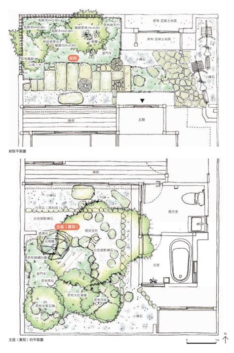 前院造景|《住宅造園完全解剖書》：絕不失敗的造園術教學——如何設計自。